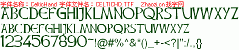 查看字体及作者详细介绍