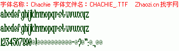 查看字体及作者详细介绍