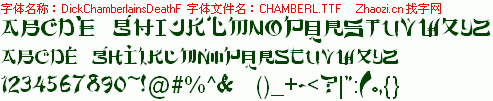 查看字体及作者详细介绍