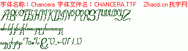 查看字体及作者详细介绍