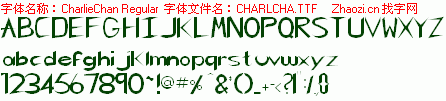 查看字体及作者详细介绍