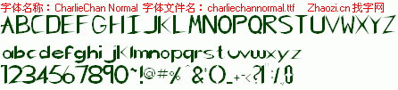 查看字体及作者详细介绍