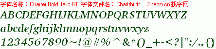 查看字体及作者详细介绍