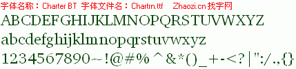查看字体及作者详细介绍