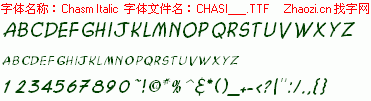 查看字体及作者详细介绍