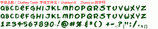 查看字体及作者详细介绍