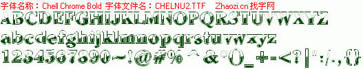 查看字体及作者详细介绍