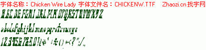 查看字体及作者详细介绍