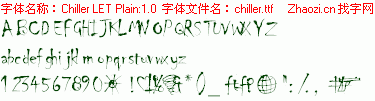 查看字体及作者详细介绍
