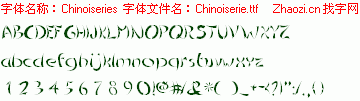 查看字体及作者详细介绍