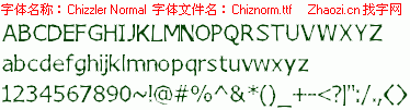 查看字体及作者详细介绍