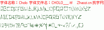 查看字体及作者详细介绍