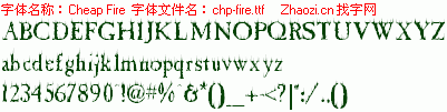 查看字体及作者详细介绍