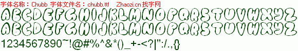查看字体及作者详细介绍