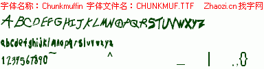 查看字体及作者详细介绍