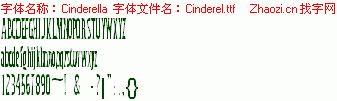 查看字体及作者详细介绍