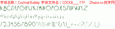 查看字体及作者详细介绍