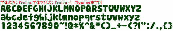 查看字体及作者详细介绍