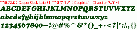 查看字体及作者详细介绍