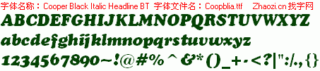 查看字体及作者详细介绍