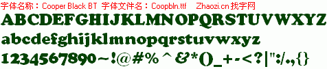 查看字体及作者详细介绍
