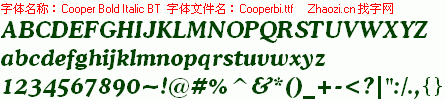 查看字体及作者详细介绍
