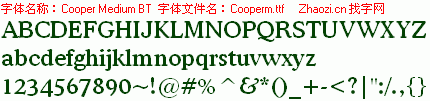 查看字体及作者详细介绍