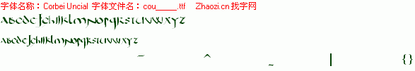 查看字体及作者详细介绍