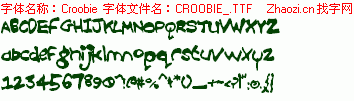 查看字体及作者详细介绍