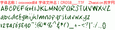 查看字体及作者详细介绍