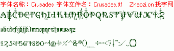 查看字体及作者详细介绍