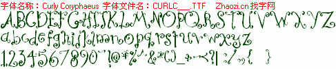 查看字体及作者详细介绍