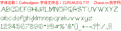查看字体及作者详细介绍