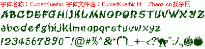 查看字体及作者详细介绍