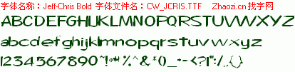 查看字体及作者详细介绍