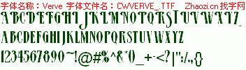 查看字体及作者详细介绍