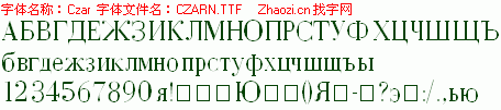 查看字体及作者详细介绍