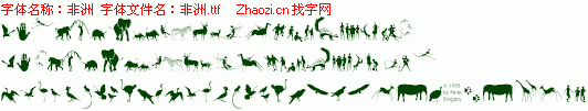 查看字体及作者详细介绍