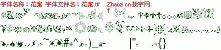 查看字体及作者详细介绍