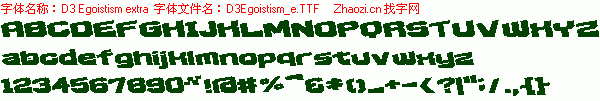 查看字体及作者详细介绍