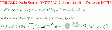 查看字体及作者详细介绍