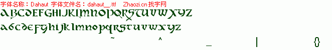 查看字体及作者详细介绍