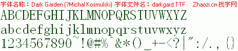 查看字体及作者详细介绍