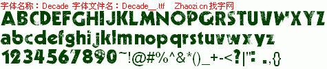 查看字体及作者详细介绍