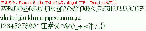 查看字体及作者详细介绍