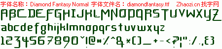 查看字体及作者详细介绍