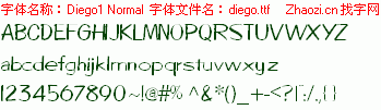 查看字体及作者详细介绍