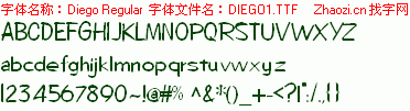 查看字体及作者详细介绍
