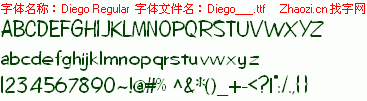 查看字体及作者详细介绍
