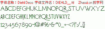 查看字体及作者详细介绍
